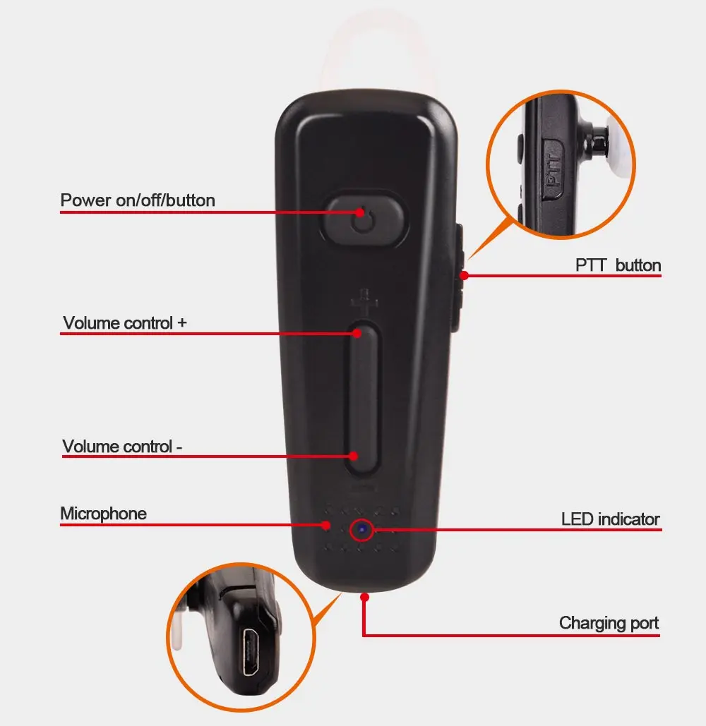 peças e acessórios para walkie-talkie