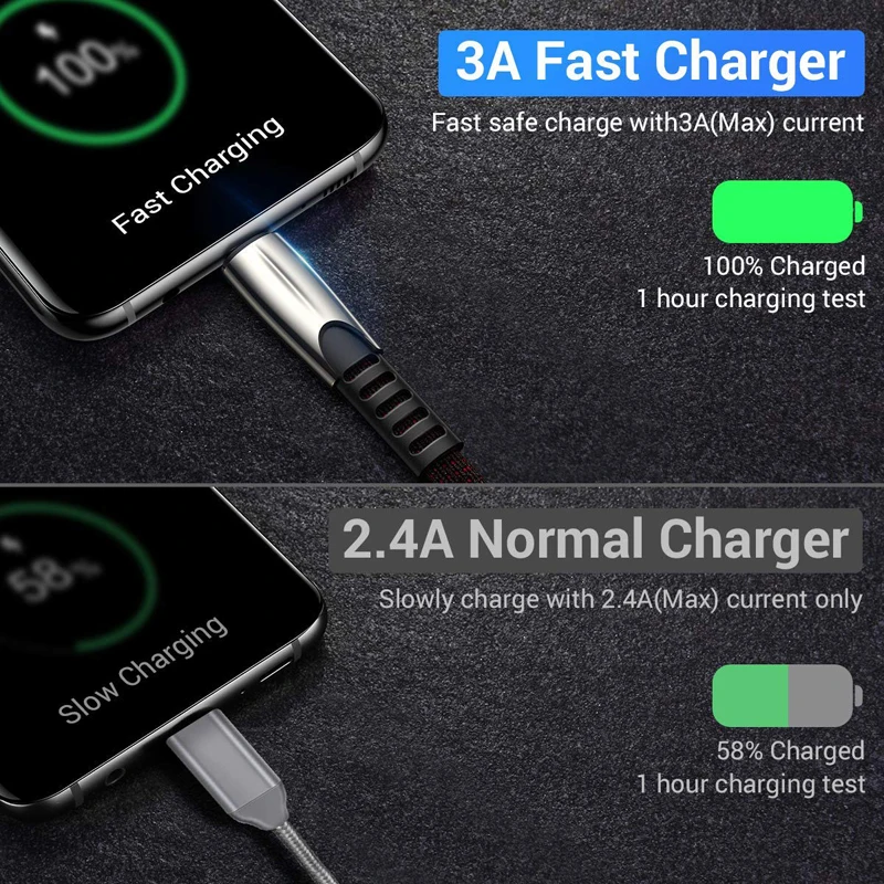 5A usb type-C кабель для huawei mate 20 P20 Honor 10 Xiaomi Redmi Note 7 Pro кабель зарядное устройство Шнур Quick 3,1 телефонный провод 3,0