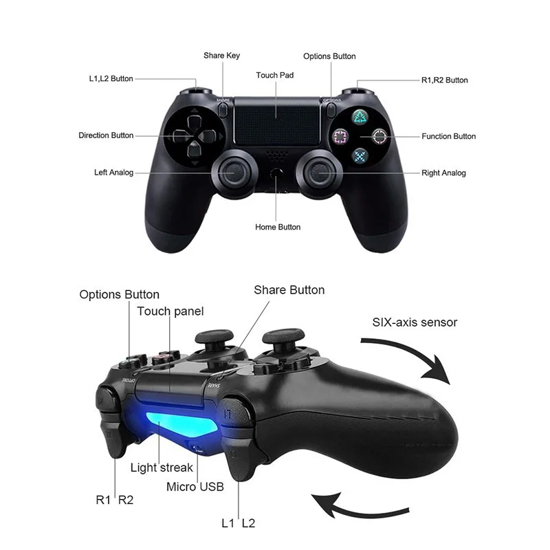 Беспроводной контроллер Bluetooth 4,0 Dual Shock джойстик геймпады для playstation 4 PS4 Геймпад PS4 версия 2 поддержка ПК