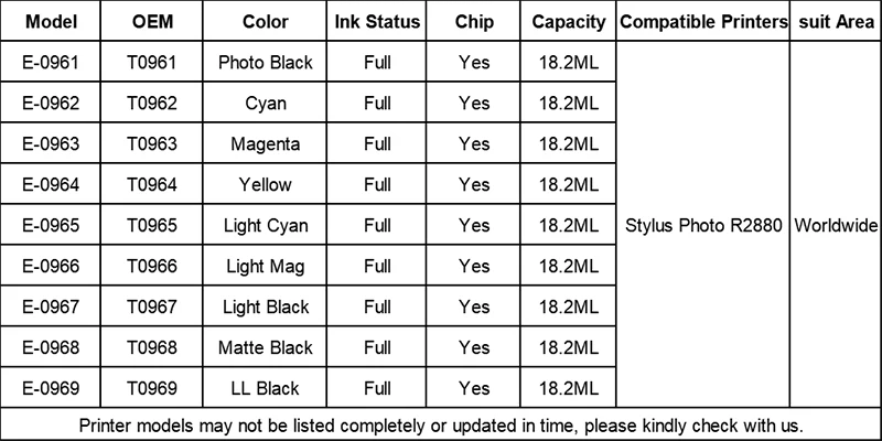 Tatrix совместимый для Epson T0961 T0962 T0963 T0964 T0965 T0966 T0967 T0968 T0969 чернильный картридж для Epson фото R2880