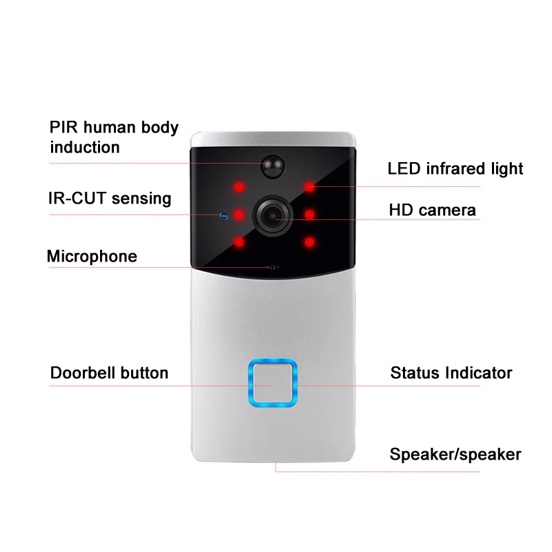 

Smart Intercom WI-FI Video Phone Door Bell Camera PIR IR Alarm for Apartments Hi 888