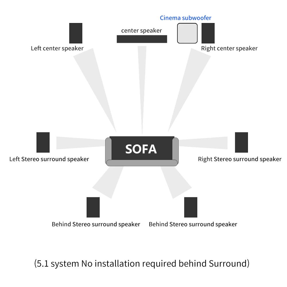 Tronsmart Element T6 25W Portable Bluetooth