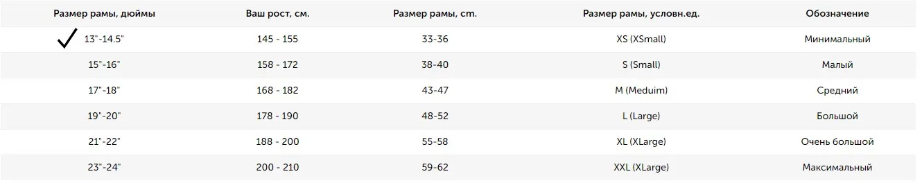 Подростковый Горный(Mtb) Велосипед Giant Xtc Jr 1 24
