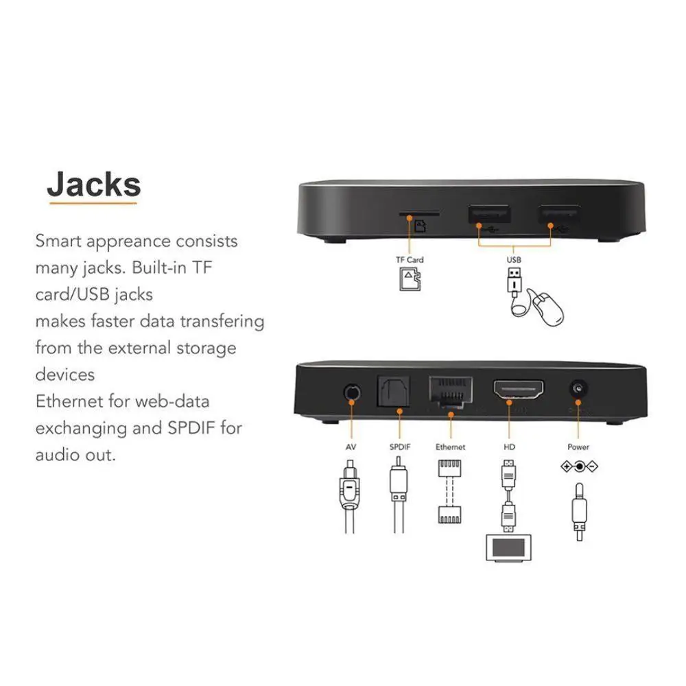 Новинка Tanix TX3 mini 2 ГБ+ 16 ГБ 1 Гб+ 8 Гб Android 7,1 Smart tv BOX S905W четырехъядерный WiFi 4K HDMI2.0 телеприставка Поддержка 32 Гб TF карта