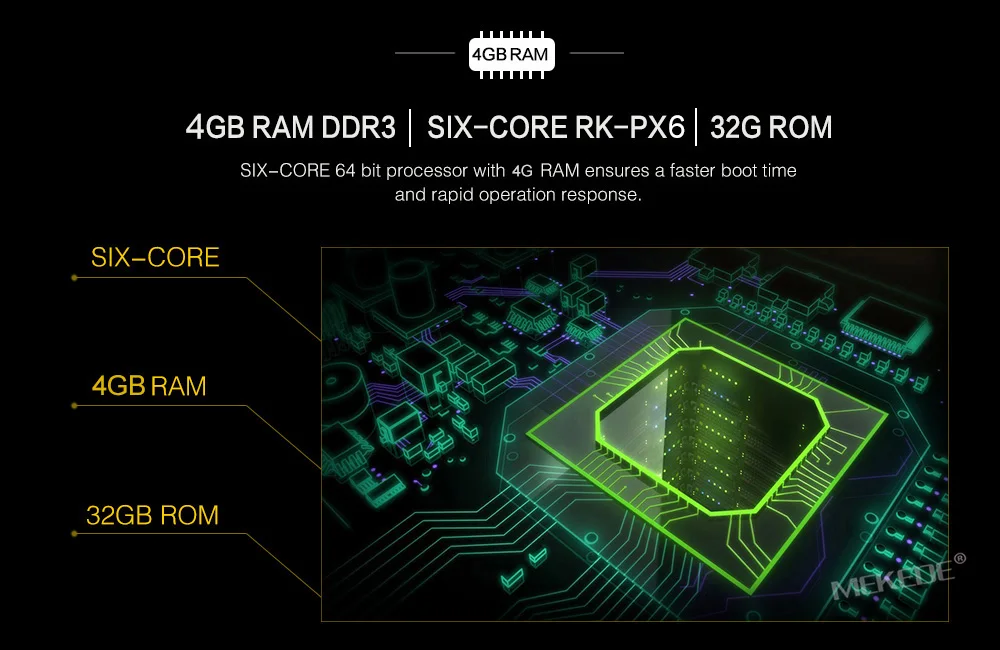 11,11 скидка! PX6 android 9,0 4 Гб+ 32 ГБ автомобильный радиоприемник с навигацией GPS плеер для BMW 3 серии E90 E91 E92 E93 320i 325i Wi-Fi BT ips