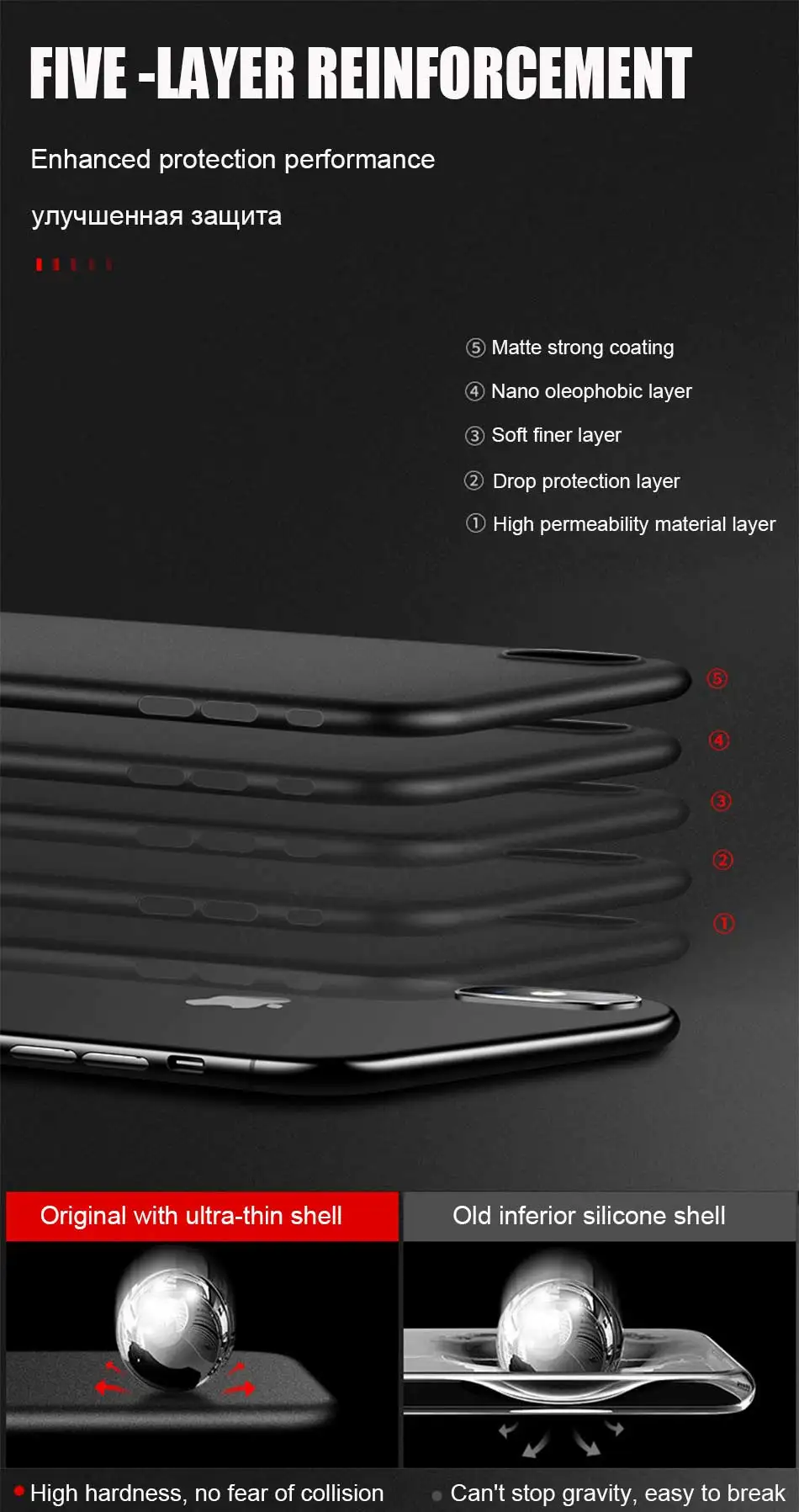 Роскошный противоударный матовый чехол для IPhone 11 Pro X XR XS Max, мягкий силиконовый чехол из ТПУ для IPhone 8 7 6 6s Plus, Ультратонкий чехол