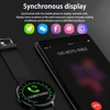 Smart Electronics
