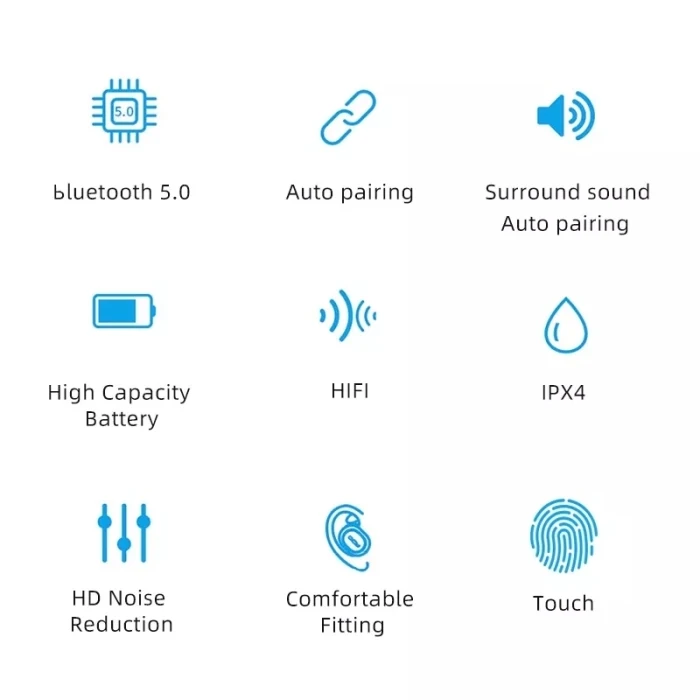 Bluetooth 5,0 наушники HiFi тяжелый бас SmartTouch Bliateral вызов гарнитура с зарядным устройством WIF66