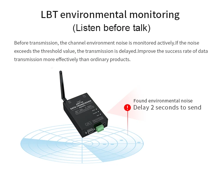 LoRa модуль SX1262 SX1268 беспроводной модем RS232 RS485 433 МГц 30dBm 10 км дальность полудуплексный для ddc duc ddc трансивер