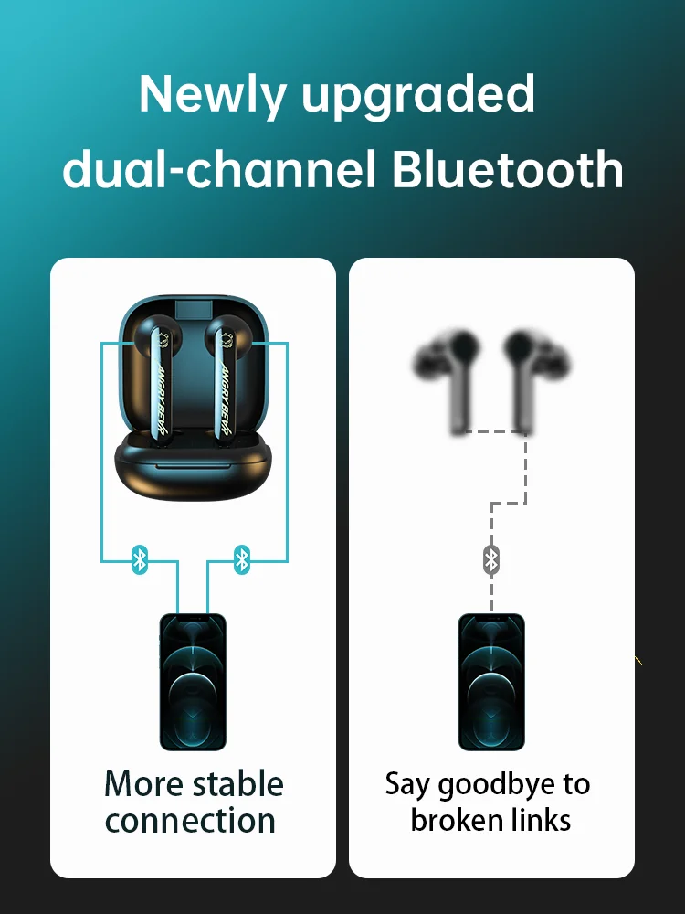 Wireless Bluetooth Headsets In-Ear Earphone HIFI Heavy Bass No Delay Long Battery Life Sports Waterproof For Xiaomi Huawei Apple