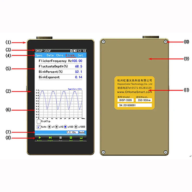 Hopoocolor OHSP350F 380-780nm Spectrometer Flicker Meter Light Spectrum Analyzer 