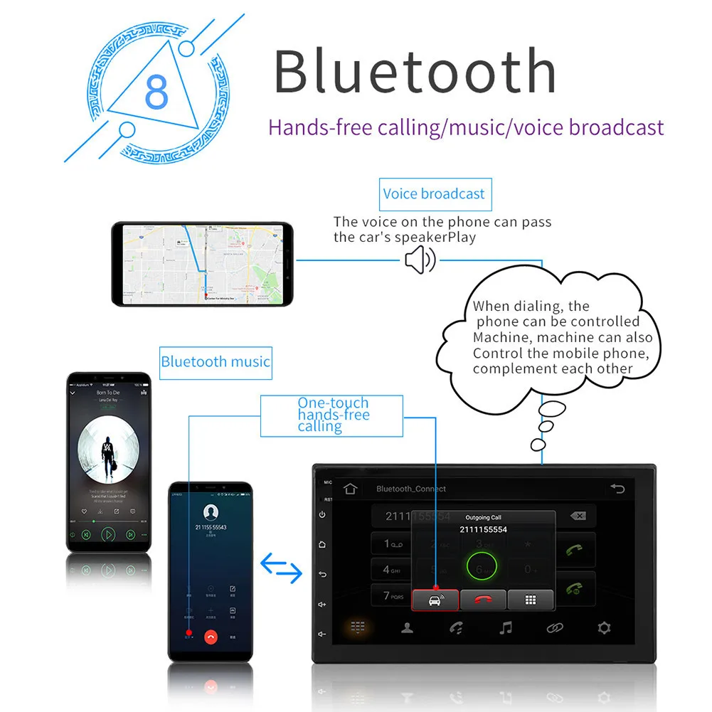 2din Android 8,1 16G Mp5 плеер стерео gps навигационная машина радио Bluetooth автомобильная развлекательная система в автомобиле мультимедийный плеер