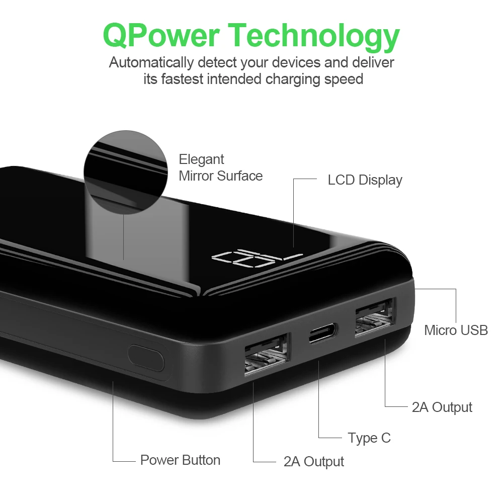 Cargador rápido de 25000mAh tipo C cargador de 2 entradas y salidas pantalla LCD con superficie de