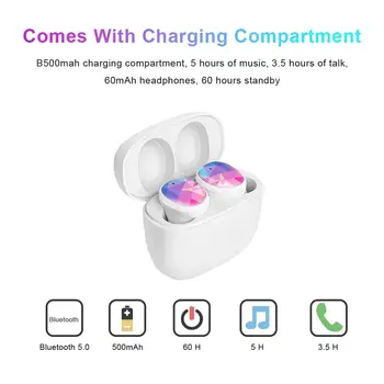 

Wireless Headphone Bluetooth 5.0 Earphone In-Ear Stereo Earbuds Sports Handsfree Headset Binaural call For Phone