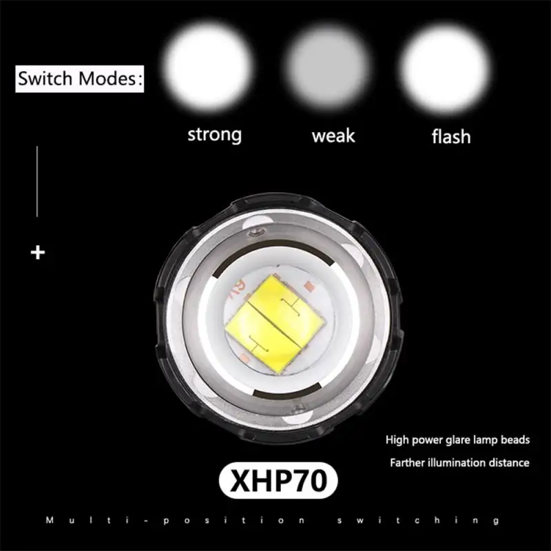 Светодиодный налобный фонарь XPL V6/XHP50/XHP70 желто Белый светодиодный для кемпинга