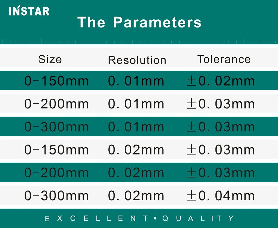 High Quality Ferramenta
