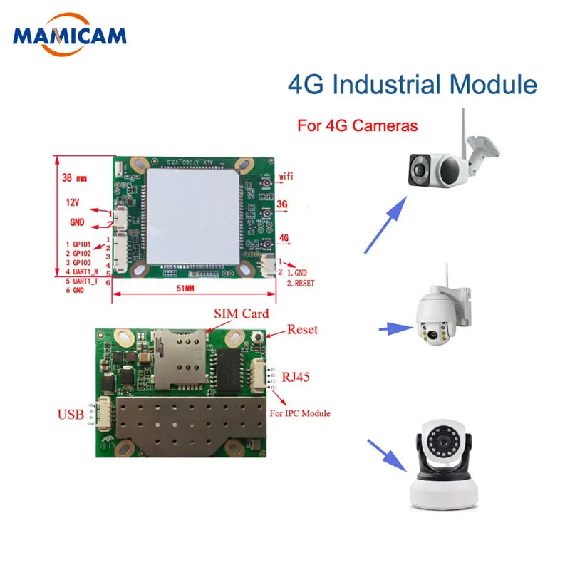 Módulo para sem Fio Módulo de Monitoramento Grupo para Câmera ao ar Câmera Wi-fi Cctv Câmera3g Livre 3g 4g ip