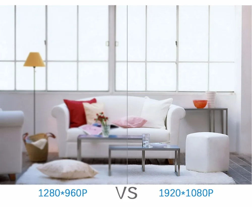 Wide angle camera (3)