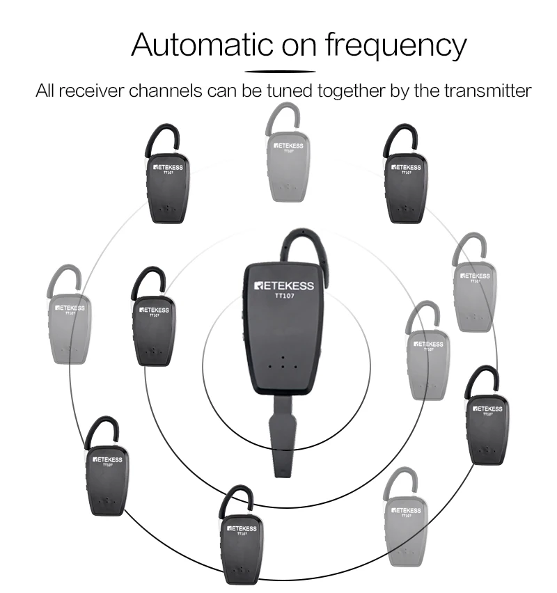 RETEKESS TT107 2,4G UHF беспроводная система гида для Конференции Тур церкви синхронный микрофон гид s