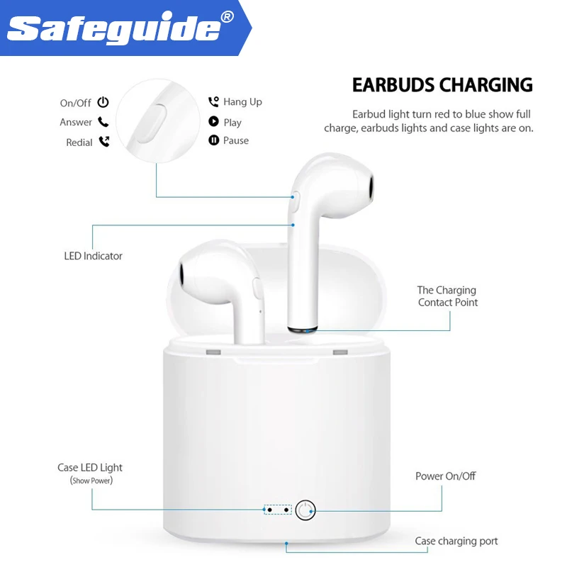 

High Quality i7s tws i7s Wireless Headset, i7s tws Earbuds Stereo Sports Headset