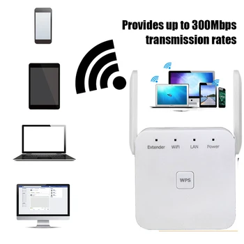 

Wireless WiFi Repeater Range Extender Signal Amplifier Booster 300Mbps AP 802.11N/B/G Wps Encryption For Home Office Wi-Fi Long
