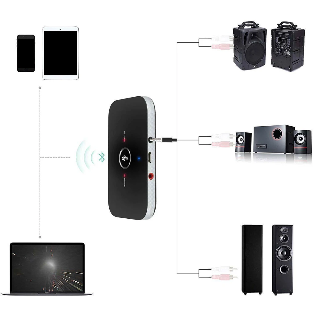 2-в-1 B6 Беспроводной Bluetooth передатчик приемник 3,5 мм Bluetooth получать передачи 2,1 Мбит/с аудио адаптер для подключения наушников