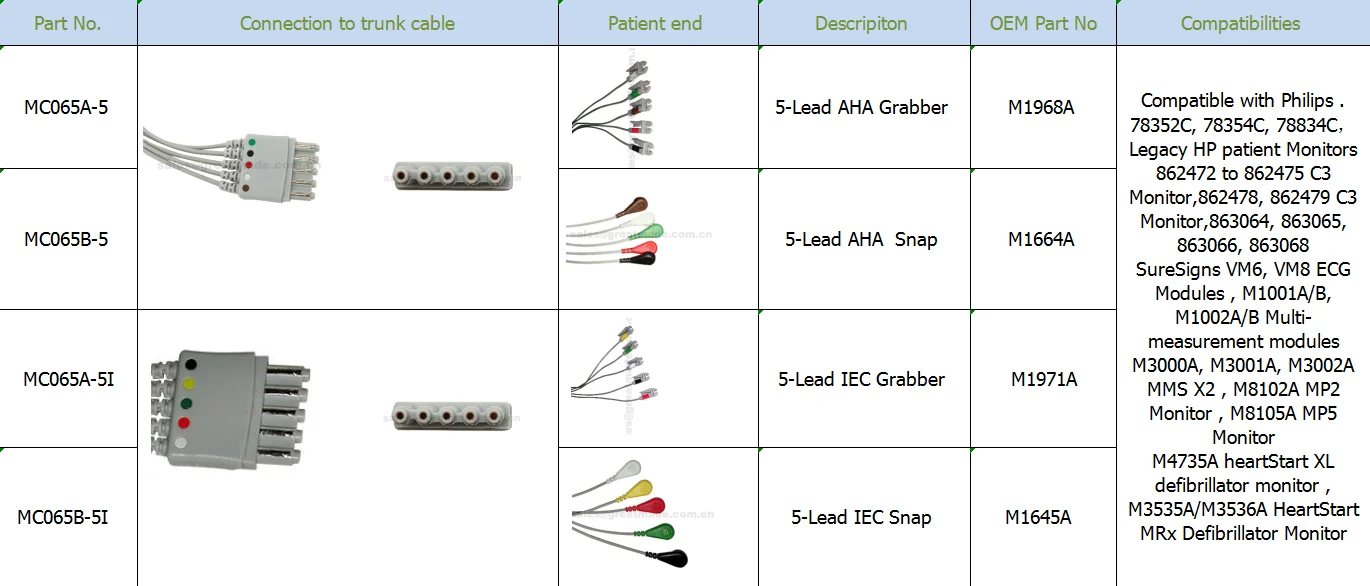 Ecg токовывод с 5lead оснастки для hp M1968A M1664A M1971A M1645A
