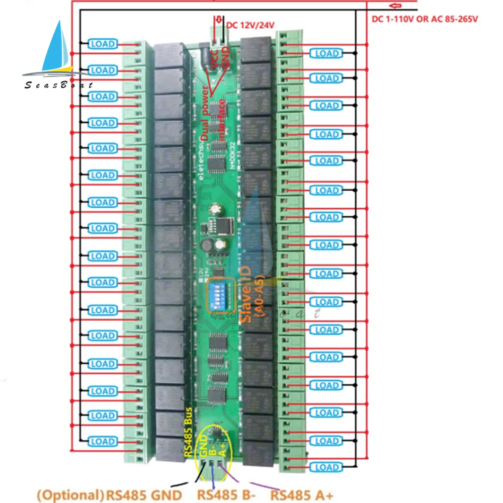 12V 24V 32 채널 릴레이 모듈 DIN 레일 RS485 릴레이 스위치 보드, RTU 프로토콜 arduino용 원격 제어 PLC 확장 보드