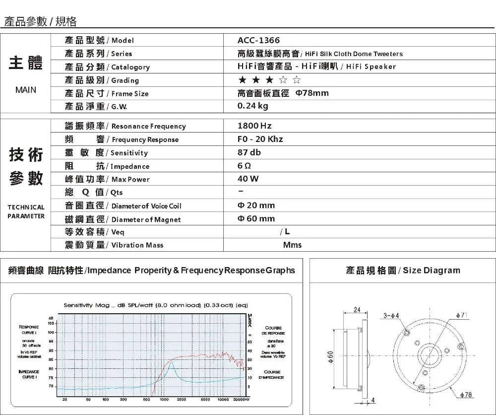 ACC-1366-9jpg