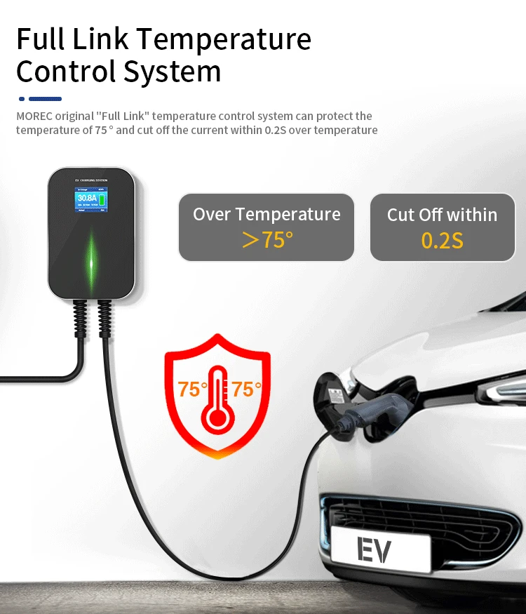 32A 1 фазное приложение Wifi EVSE Wallbox EV зарядное устройство для электромобиля зарядная