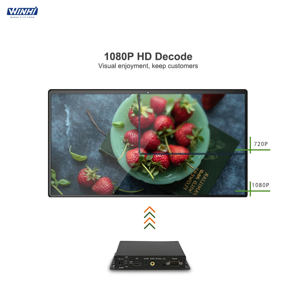 MPC1005 3 оптический выход гибкий media player ящик для комнатных растений медиа