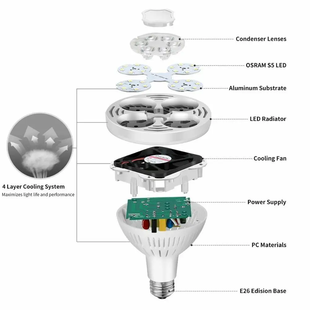 PAR30 E26 E27 LED Spotlight 35W 45W Bulbs Cool Warm White OSRAM Lamp 24Leds 30Leds Spot Light Bulb AC 220V Lighting Ultra Bright