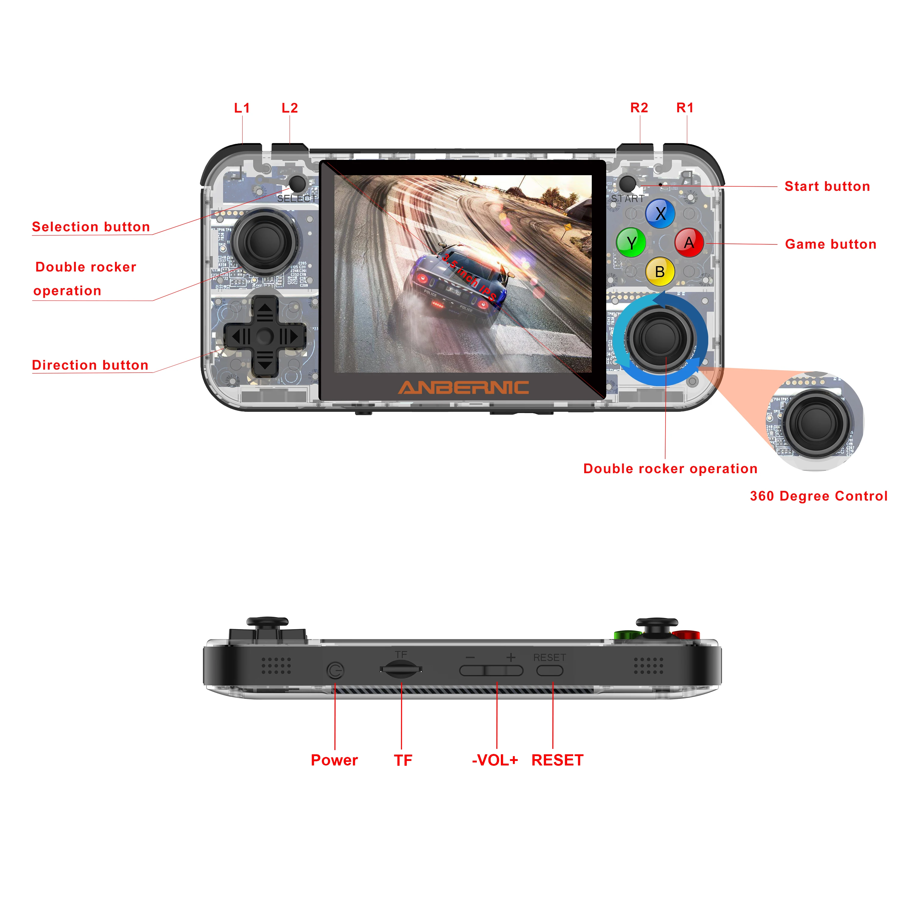 NEW ANBERNIC Retro game 350 Video games Upgrade game console ps1 game 64bit opendingux 3.5 inch 2500+ games RG350 Child gift IPS