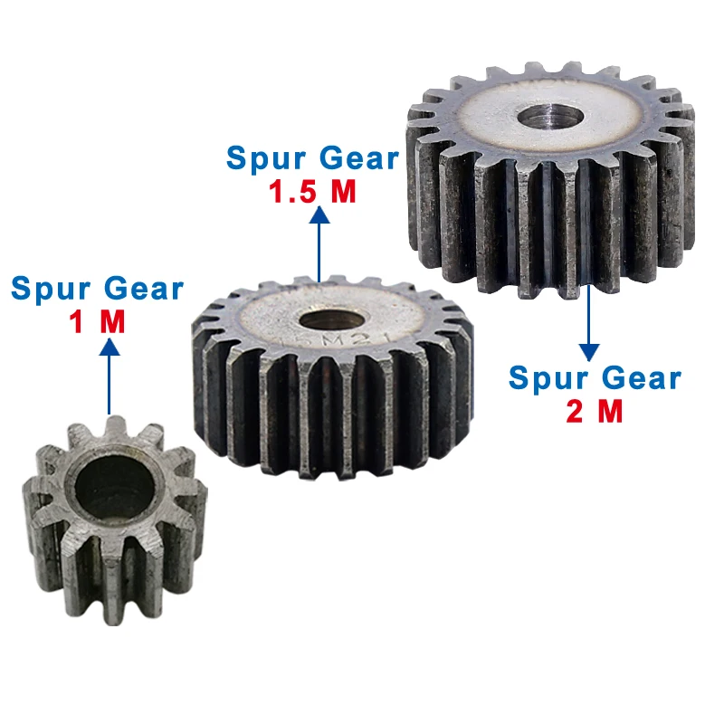 Spur Gear 1 Piece 1M36/37/38/39/40/41/42/43T 6mm Hole 45#Carbon Steel Motor Gear
