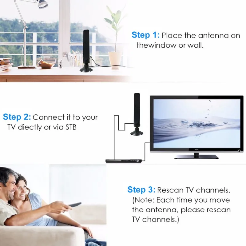 HD цифровая ТВ антенна 80 милей VHF UHF Freeview Lo карта памяти