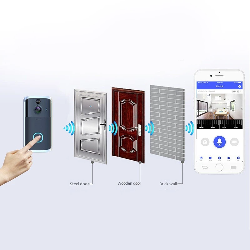M7 720P Smart Wifi Video Doorbell Camera Visual Intercom With Chime Night-Vision Ip Door Bell Wireless Home Security Camera