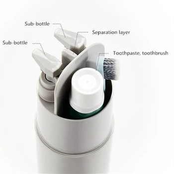 

JOYLIVE 6 In 1 Travel Toiletry Toothpaste Toothbrush Holder Case Bathroom Accessories Travel Wash Cup Portable Storage Box
