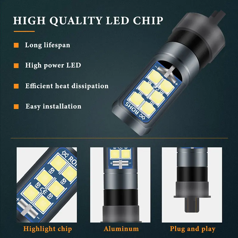CANBUS PW24W PWY24W LED  ȭƮ 3030 LED 12SMD  õ ƿ BMW  DRL ְ  , 2 