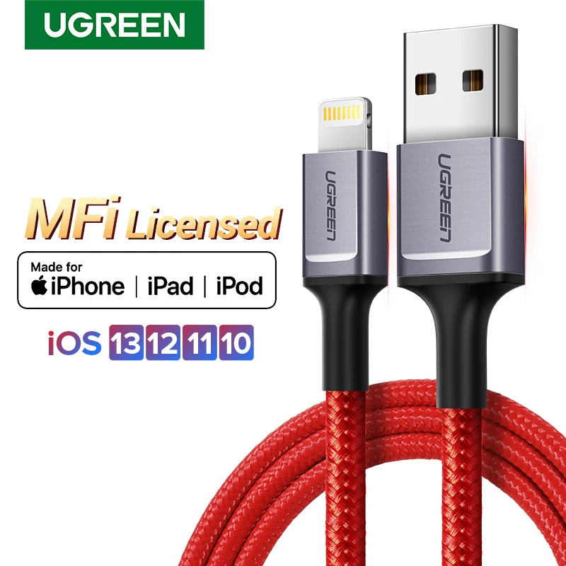 US $US $25.32