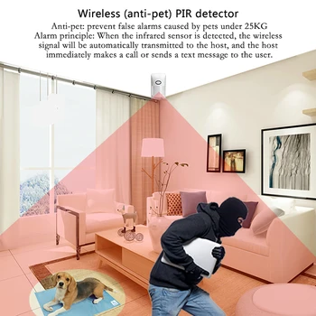 

APP Wireless Home Security WIFI GSM GPRS Alarm System 3-Door Sensor 4-Control Doorbell+phone+anti-theft Alarm Wireless Doorbell