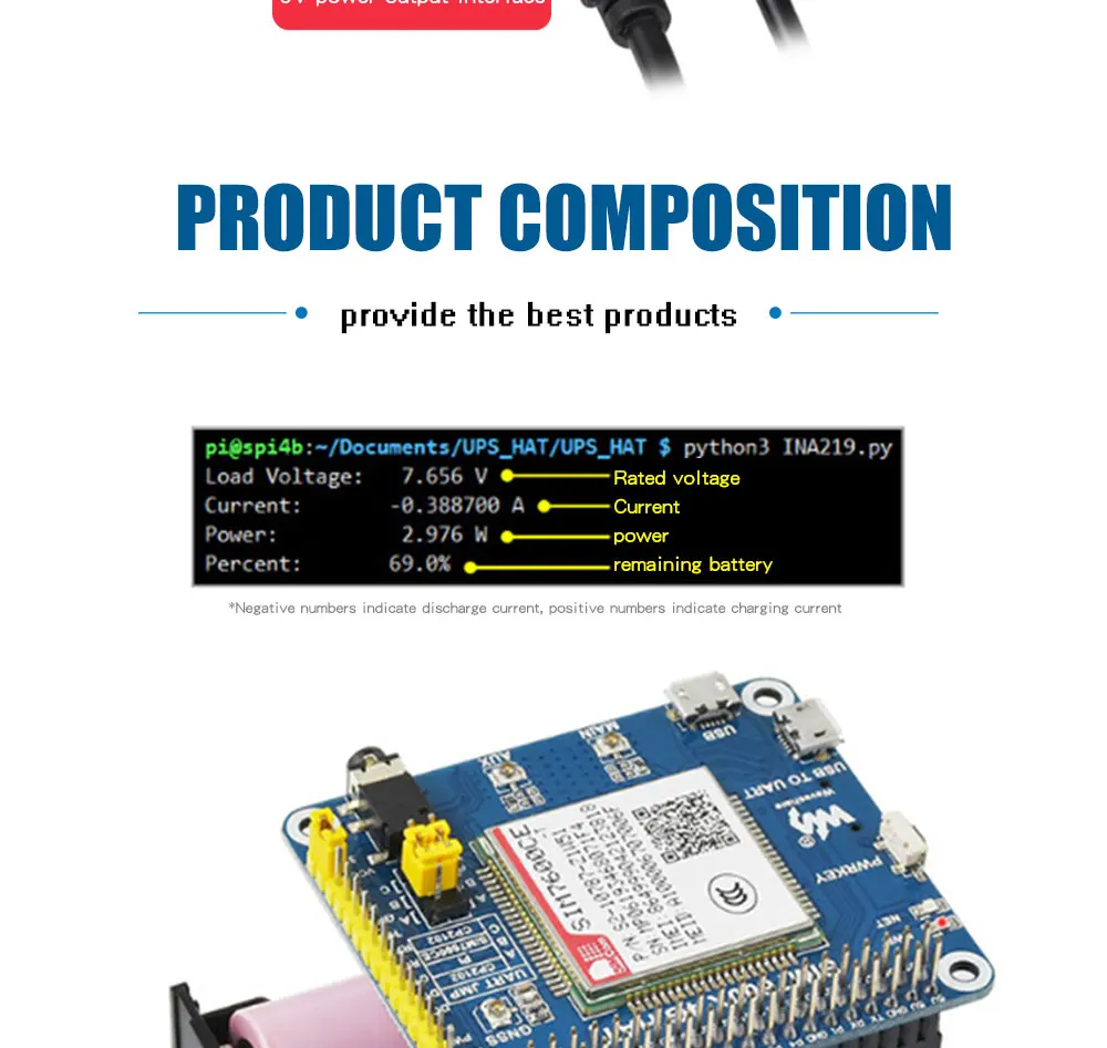 Cheap Quadro demonstração