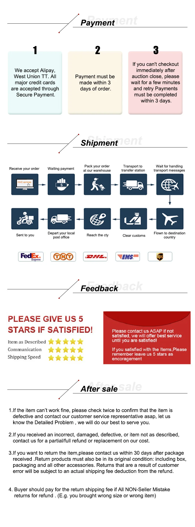 速卖通详情页模板 - 副本