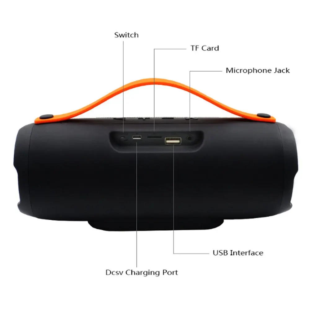 E13 Мини Портативный беспроводной Bluetooth динамик стерео динамик телефон радио музыка сабвуфер Колонка s для компьютера