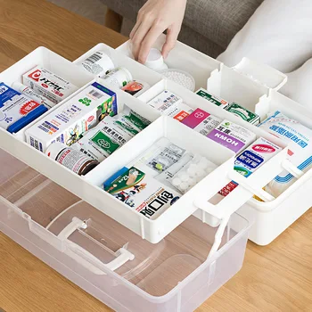

First Aid Kit Storage Box Plastic Drug 3 Layers Multi-Functional Medicine Drug Organizer Portable Family Emergency Kit Cabinet