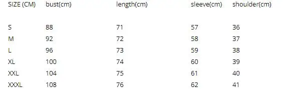 QQ截图20200429155003