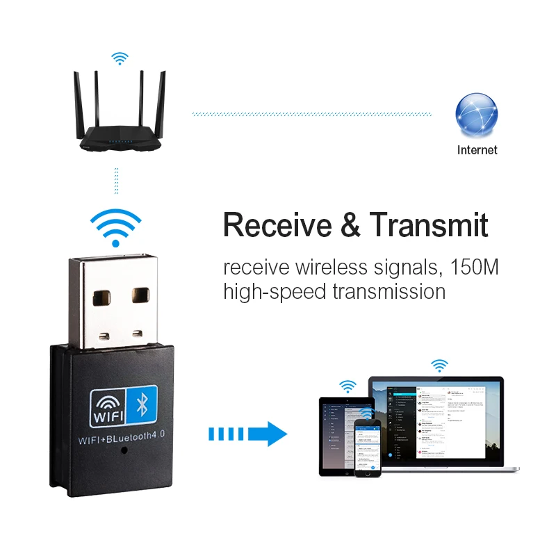 ZEXMTE USB Bluetooth 4,0 адаптер ключ, 150 м беспроводная WiFi сетевая LAN Карта+ Bluetooth V4.0 адаптер для настольных ПК