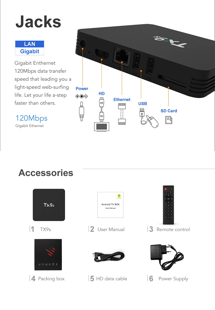 TX9S smart Android 4k tv box AmlogicS912 чип 2 ГБ 8 ГБ медиаплеер телеприставка с пультом дистанционного управления ip tv подписка
