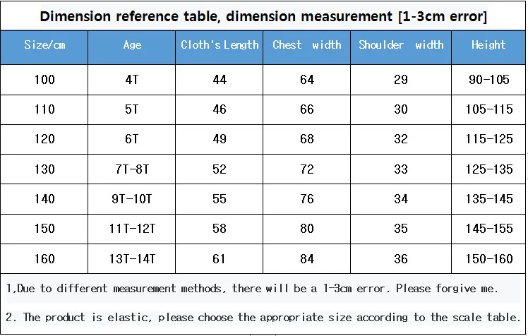 Hd4d29edac0e84e5280bf2335bebc8