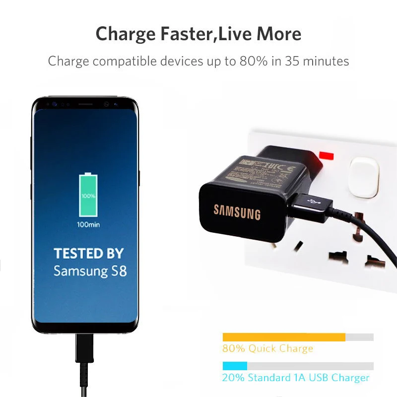 Быстрое зарядное устройство Samsung Galaxy 15 Вт 9V1.67 или 5V2A быстрое оригинальная