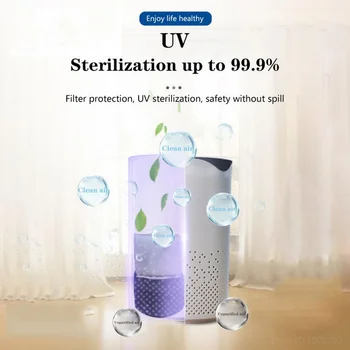 

Household Air Purifier UV Sanitizer UV Disinfection Light ED Night Light Purifier Office Car Room Ultrasonic USB Charging